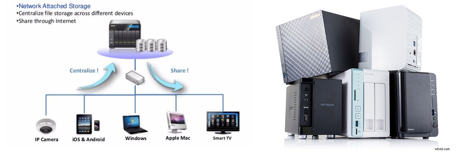 Build Your Private Cloud Storage: Access Photos Anywhere, Ditch Monthly Fees