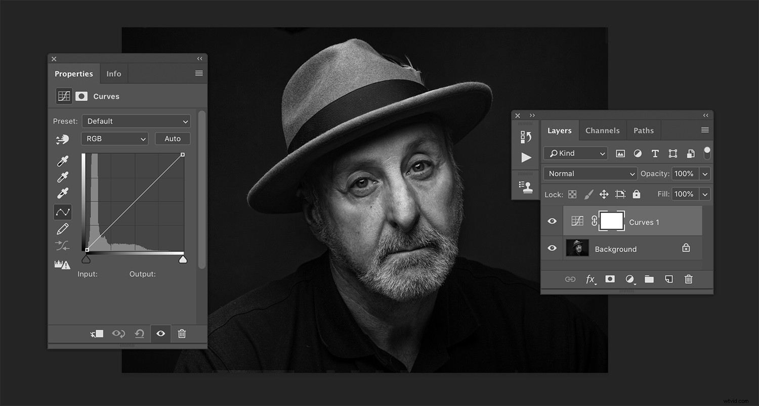Expert Tips for Mastering Black & White Image Processing in Photoshop