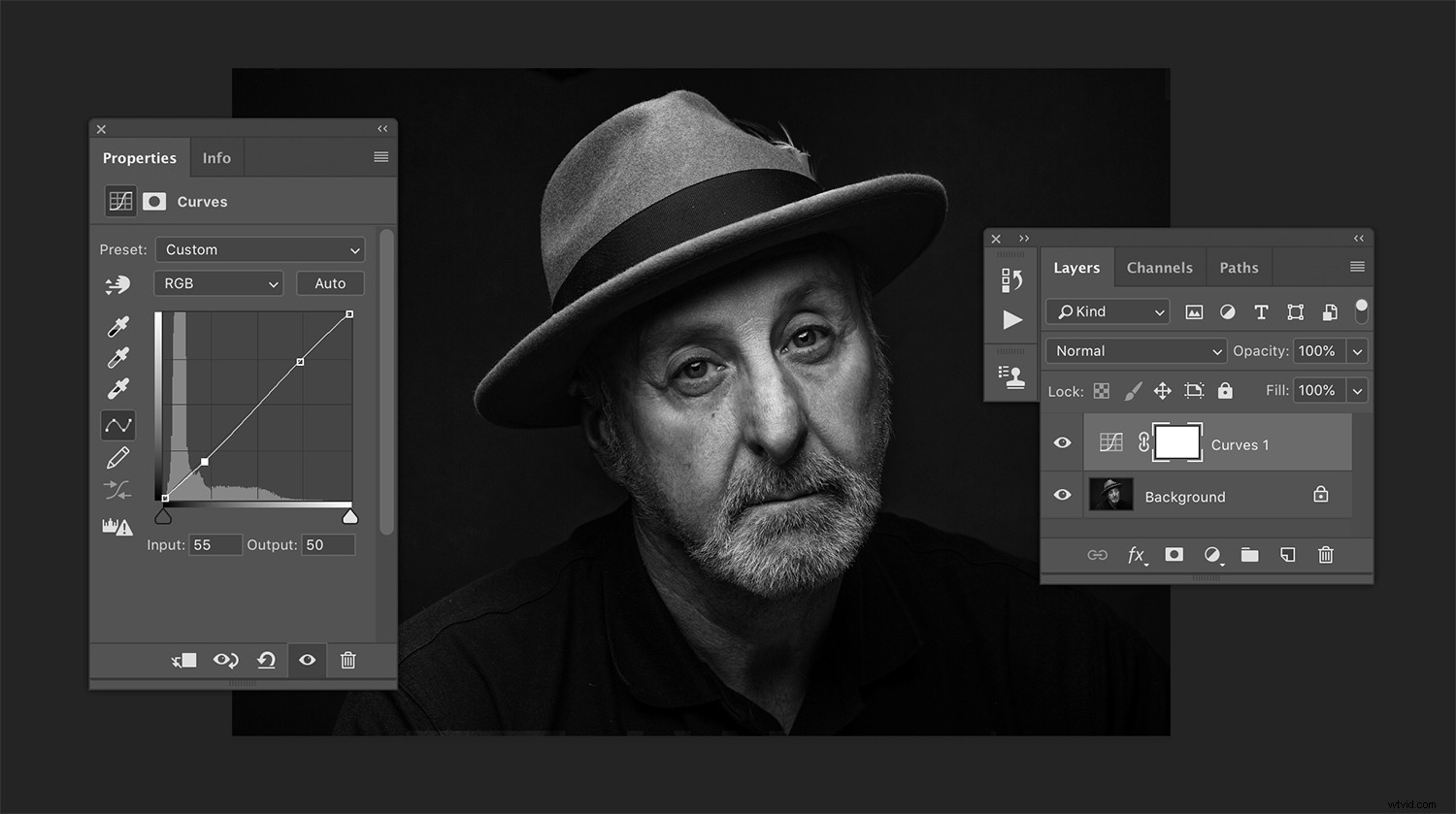 Expert Tips for Mastering Black & White Image Processing in Photoshop