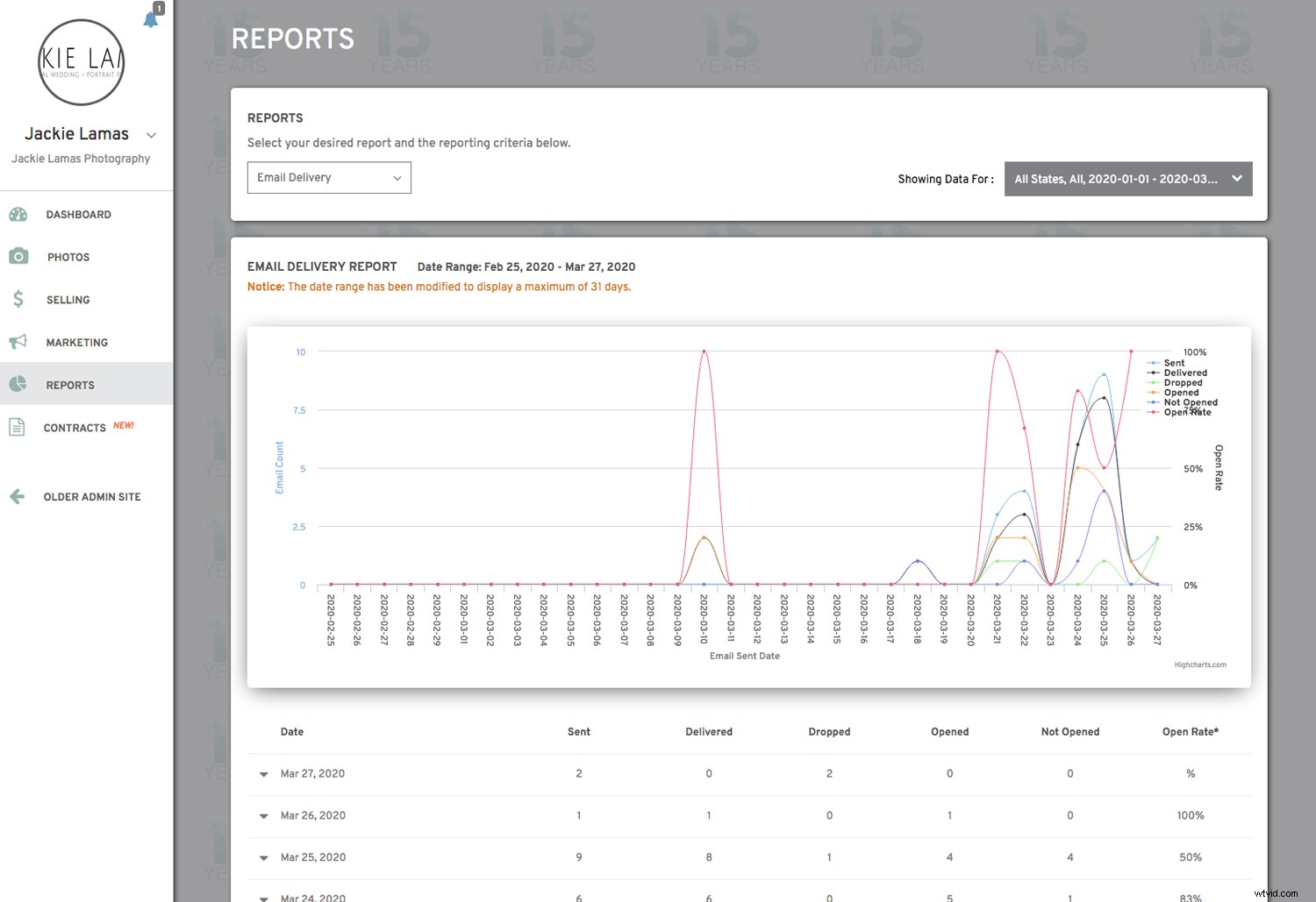 Instaproofs Review: The Ultimate All-in-One Platform for Selling Photography Online