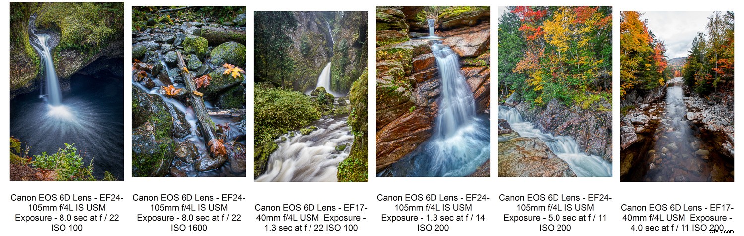 Master Long Exposure Photography: Create Stunning 5-Second Creative Images