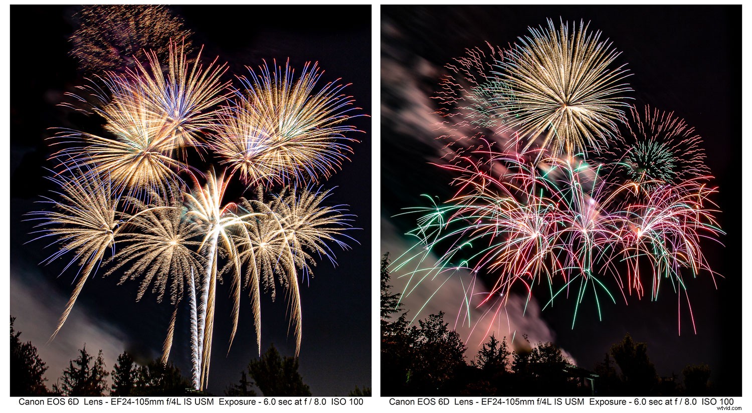 Master Long Exposure Photography: Create Stunning 5-Second Creative Images