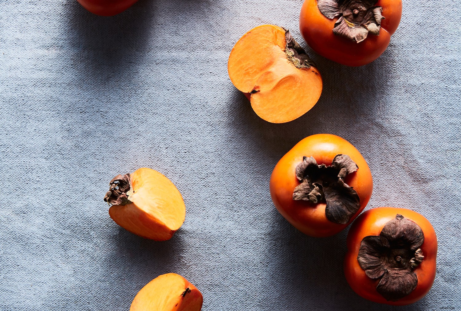 Mastering Layers in Capture One Pro: Beginner s Guide to Pro Editing