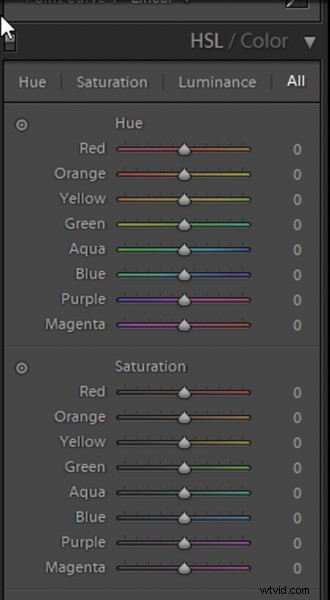 5 Proven Post-Processing Effects to Instantly Elevate Your Photos