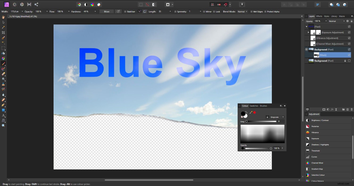 Master Layers in Affinity Photo: Essential Beginner s Guide for Photoshop Users