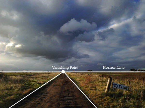 Why Do Buildings Lean in Photos? Simple Guide to Perspective Distortion and Correction