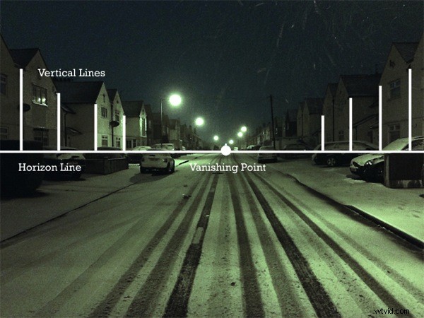 Why Do Buildings Lean in Photos? Simple Guide to Perspective Distortion and Correction