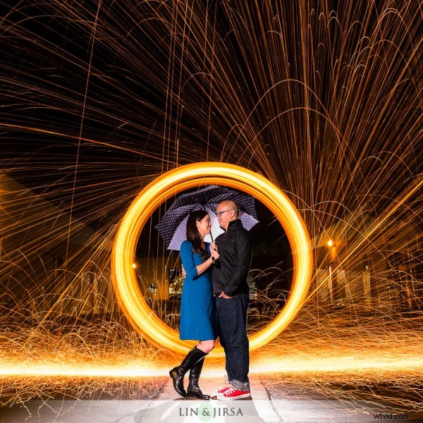 3 Proven Tripod Techniques for Stunning, Professional Portraits