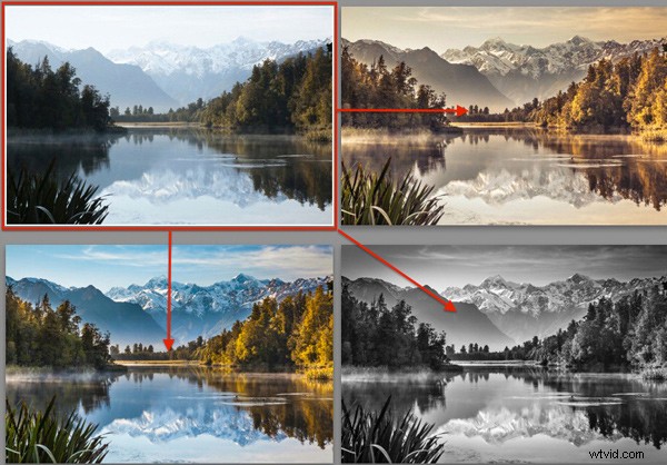 Elevate Your Landscape Photography: Mastering the Power of Post-Processing