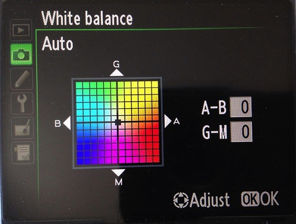Master Creative White Balance: Pro Techniques for Stunning Landscape Photos