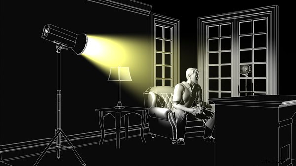 Master Dramatic Portraits: How to Use Hard Lighting Like a Pro