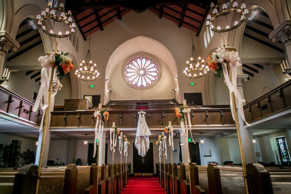 6 Proven Steps to Edit and Deliver Wedding Photos in Just One Day