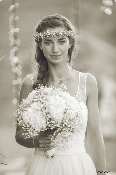 6 Proven Steps to Edit and Deliver Wedding Photos in Just One Day