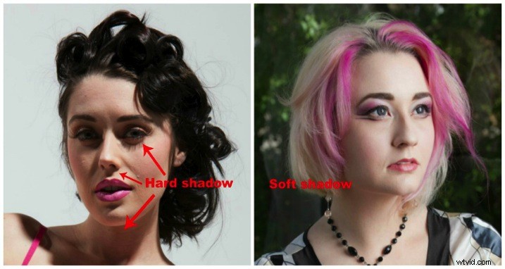 Mastering Light: Essential Guide to Stunning Portrait Photography