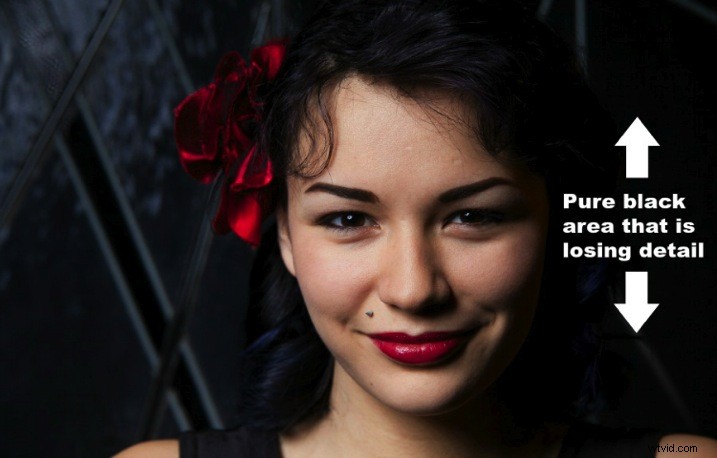 Mastering Light: Essential Guide to Stunning Portrait Photography