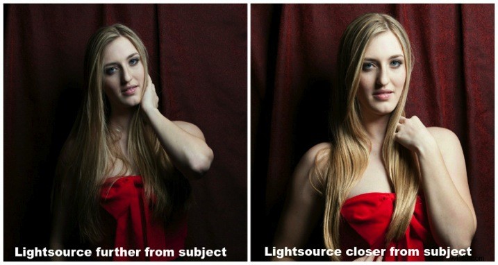 Mastering Light: Essential Guide to Stunning Portrait Photography