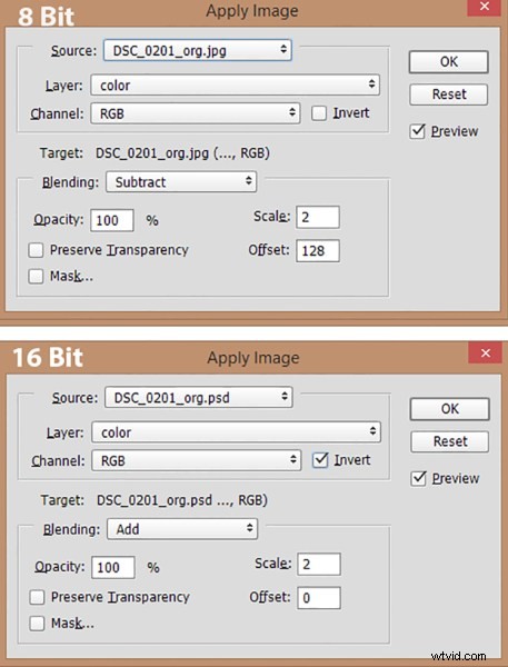 Master Frequency Separation Portrait Retouching in Photoshop: Step-by-Step Guide
