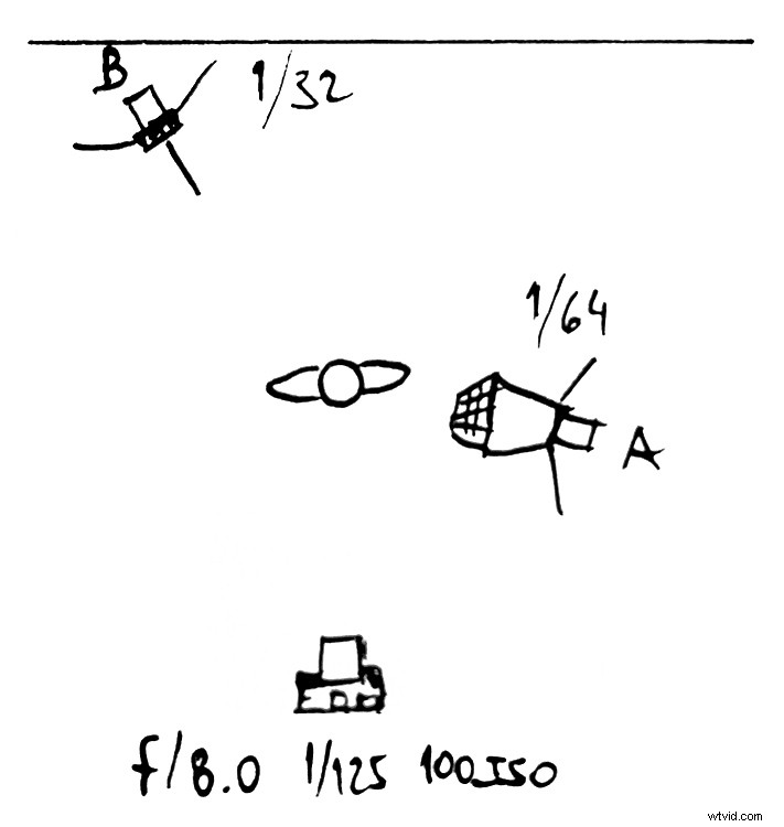 Master Hollywood Film Noir Portraits: Expert Lighting & Shadow Techniques