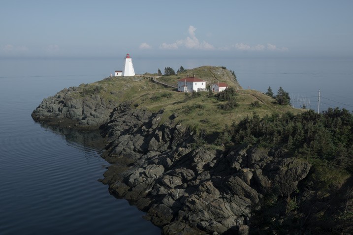 Streamlined Photo Editing Workflow for Stunning Travel Photography