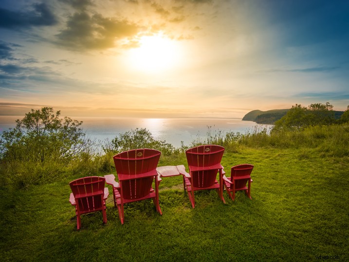 Streamlined Photo Editing Workflow for Stunning Travel Photography