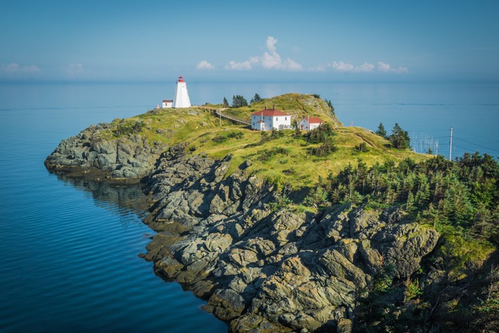 Streamlined Photo Editing Workflow for Stunning Travel Photography