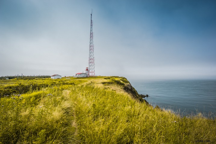 Streamlined Photo Editing Workflow for Stunning Travel Photography