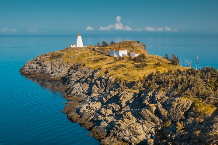 Streamlined Photo Editing Workflow for Stunning Travel Photography