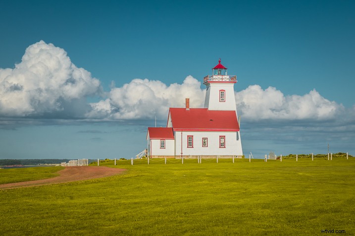 Streamlined Photo Editing Workflow for Stunning Travel Photography