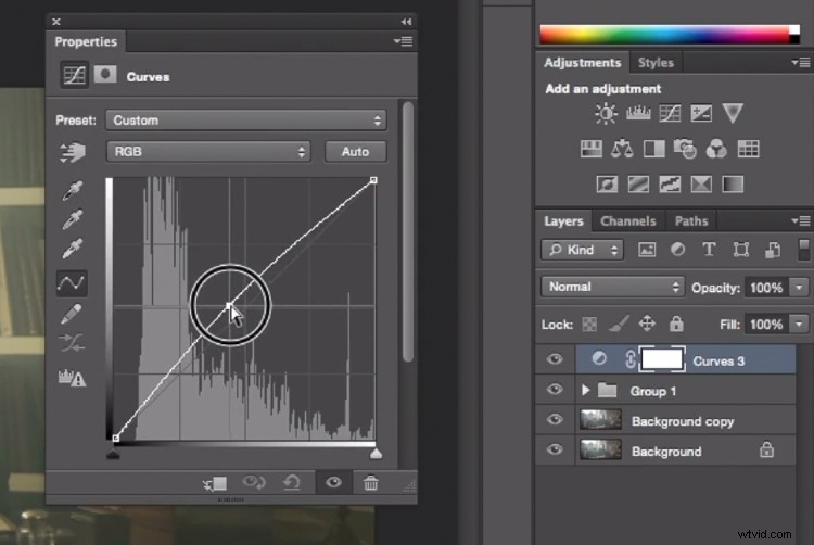 Master Dramatic Cinematic Portraits: Photoshop Color Grading Tutorial