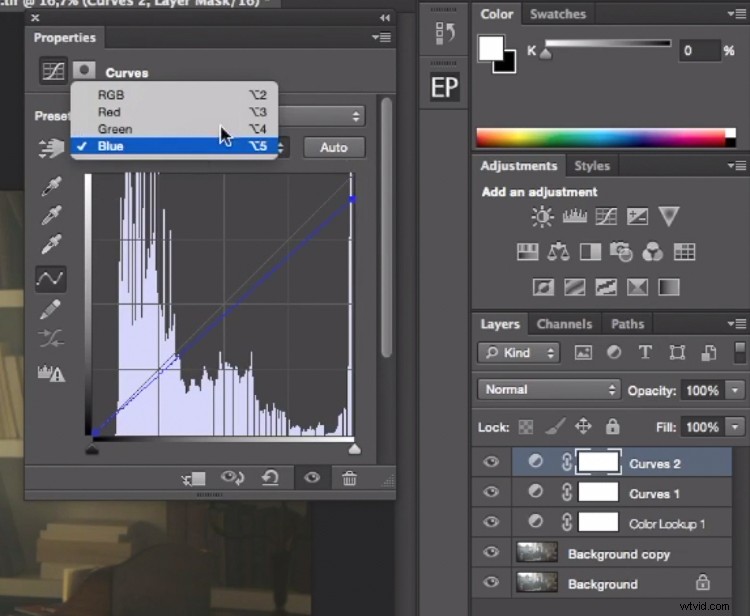 Master Dramatic Cinematic Portraits: Photoshop Color Grading Tutorial