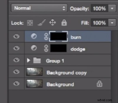 Master Dramatic Cinematic Portraits: Photoshop Color Grading Tutorial