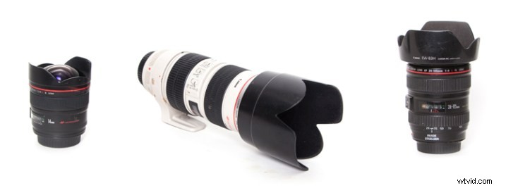 Essential Camera Gear for Nature Photographers: Inside My Pro Bag Revealed