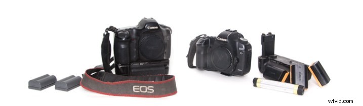 Essential Camera Gear for Nature Photographers: Inside My Pro Bag Revealed