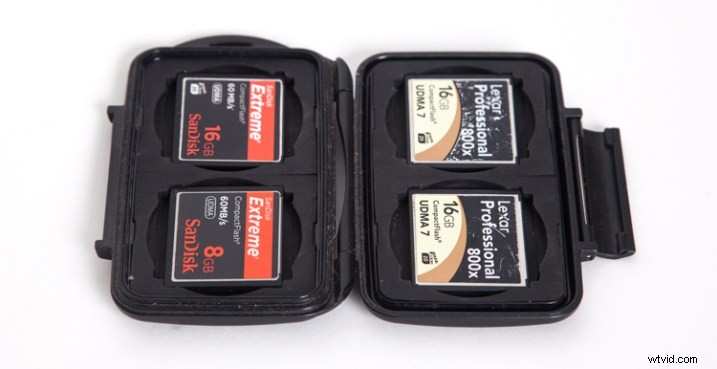 Essential Camera Gear for Nature Photographers: Inside My Pro Bag Revealed