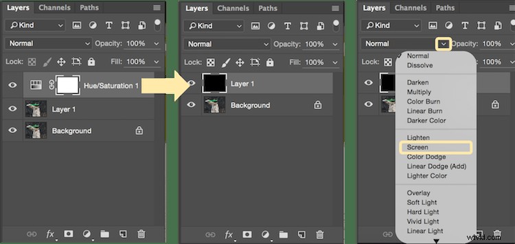 Easy Photoshop Tutorial: Turn Your Kids into Star Wars Heroes with Lightsabers