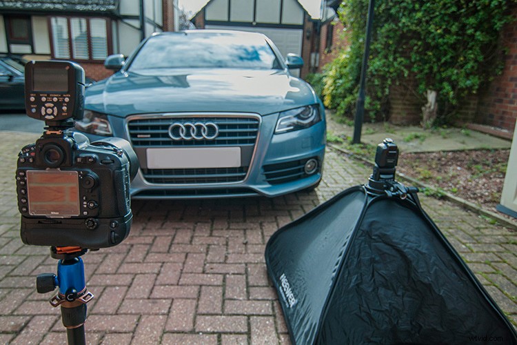 Master Stunning Automotive Photography on a Shoestring Budget: Pro Tips