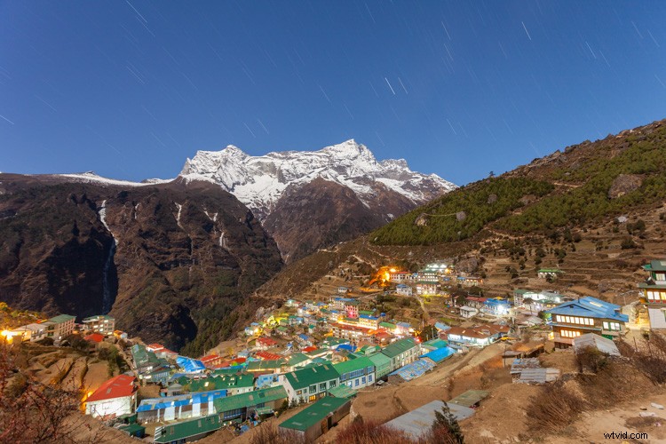 Ultimate Guide: How to Build a Stunning Travel Photography Portfolio