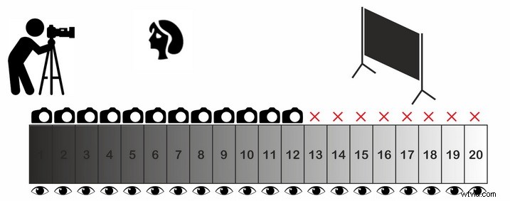 Master Stunning Portraits: Achieve Crisp Black Backgrounds with Pro Tips