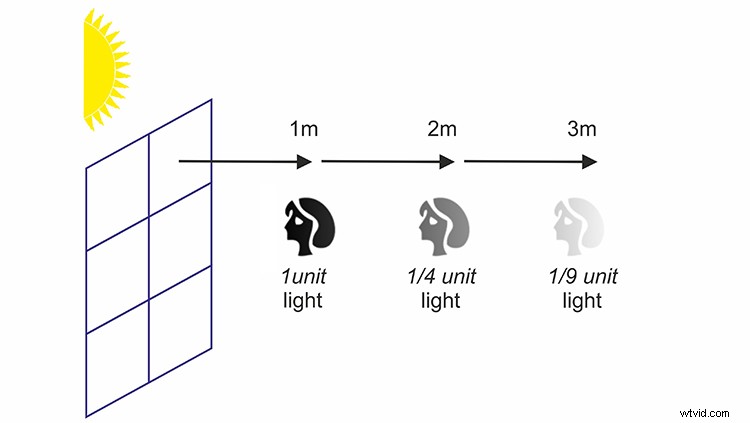 Master Stunning Portraits: Achieve Crisp Black Backgrounds with Pro Tips