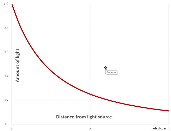 Master Stunning Portraits: Achieve Crisp Black Backgrounds with Pro Tips