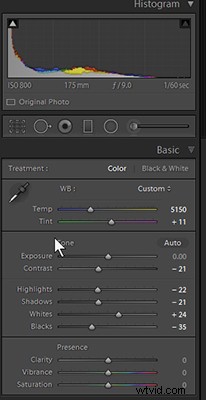 Master Stunning Portraits: Achieve Crisp Black Backgrounds with Pro Tips