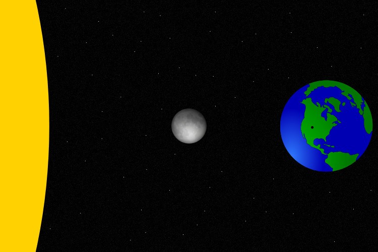 Expert Guide: How to Safely Capture Stunning Solar Eclipse Photos