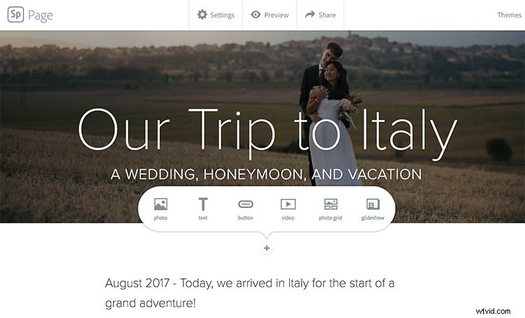 8 Creative Ways to Transform Your Vacation Photos