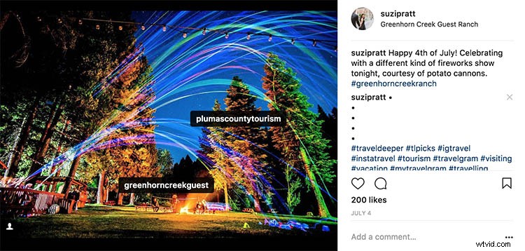 8 Creative Ways to Transform Your Vacation Photos