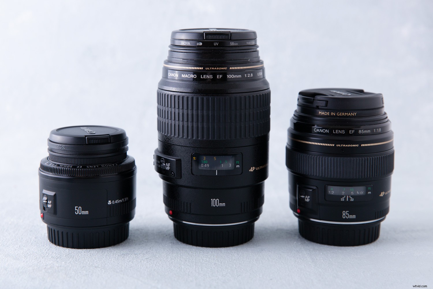 Essential Camera Gear for Stunning Food & Still Life Photography