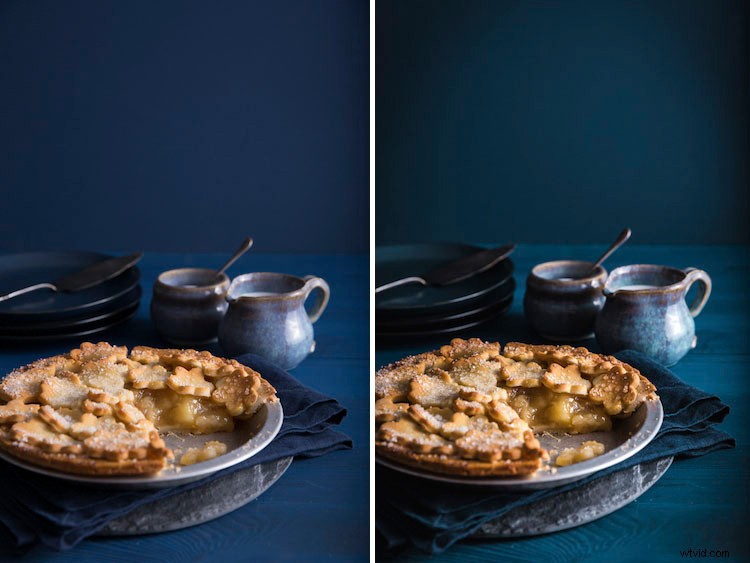 Essential Camera Gear for Stunning Food & Still Life Photography