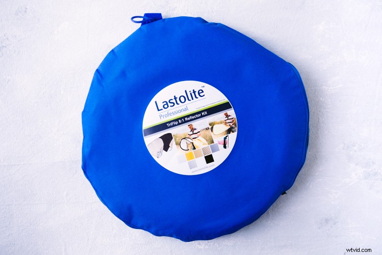 Essential Camera Gear for Stunning Food & Still Life Photography