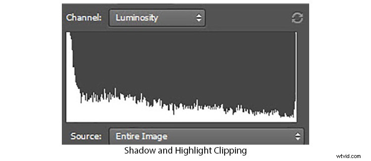 Mastering HDR: Pro Tips for Stunning Landscape Photography