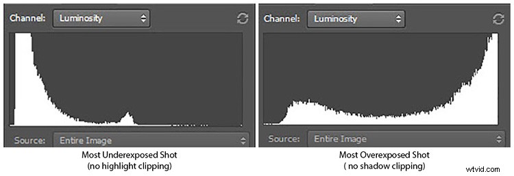 Mastering HDR: Pro Tips for Stunning Landscape Photography