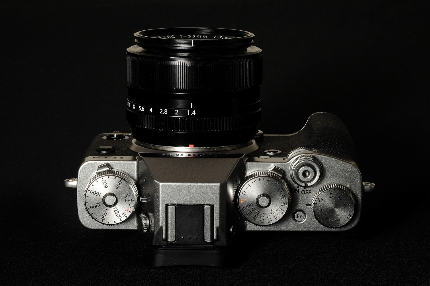 Ultimate Fujifilm X-Series Kit for Stunning Urban Portraits
